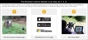 Bullseye-AmmoCam_Easy123